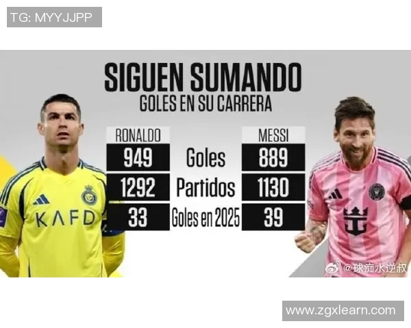 足坛百大球星风云榜:从梅西到C罗的传奇之路与巅峰对决 足坛百大球星风云榜:从梅西到C罗的传奇之路与巅峰对决