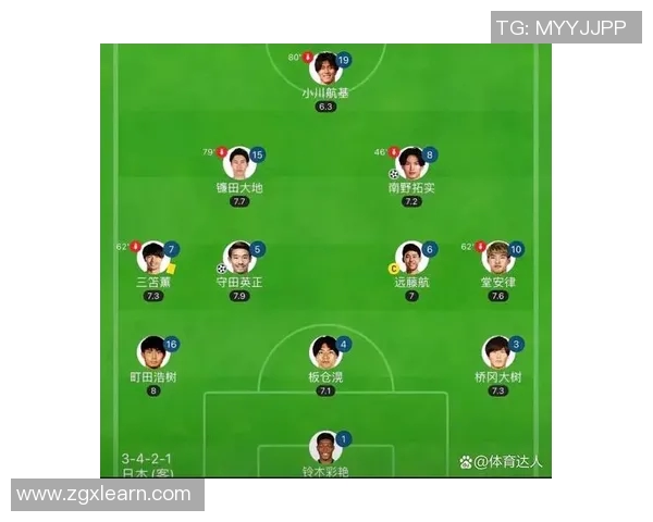 足球队最多可引进多少球星 如何合理构建球队阵容的难题分析 足球队最多可引进多少球星 如何合理构建球队阵容的难题分析