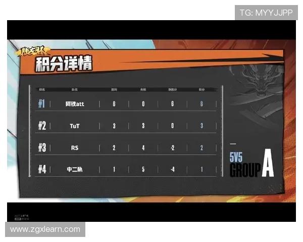 深圳羽毛球队以60分稳居精英赛积分榜首位展现强劲实力 深圳羽毛球队以60分稳居精英赛积分榜首位展现强劲实力