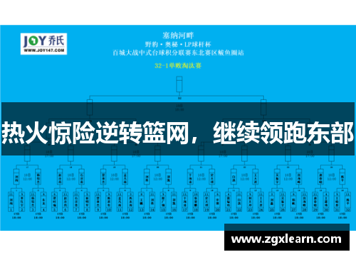 热火惊险逆转篮网，继续领跑东部